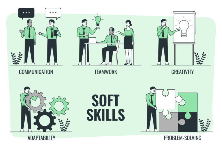 importance of soft skills for students how to develop soft skills for students list of soft skills for students types of soft skills for students hard skills vs soft skills benefits of soft skills for students 21st-century soft skills for students improve soft skills for students hard skills vs soft skills which is more important soft skills for students